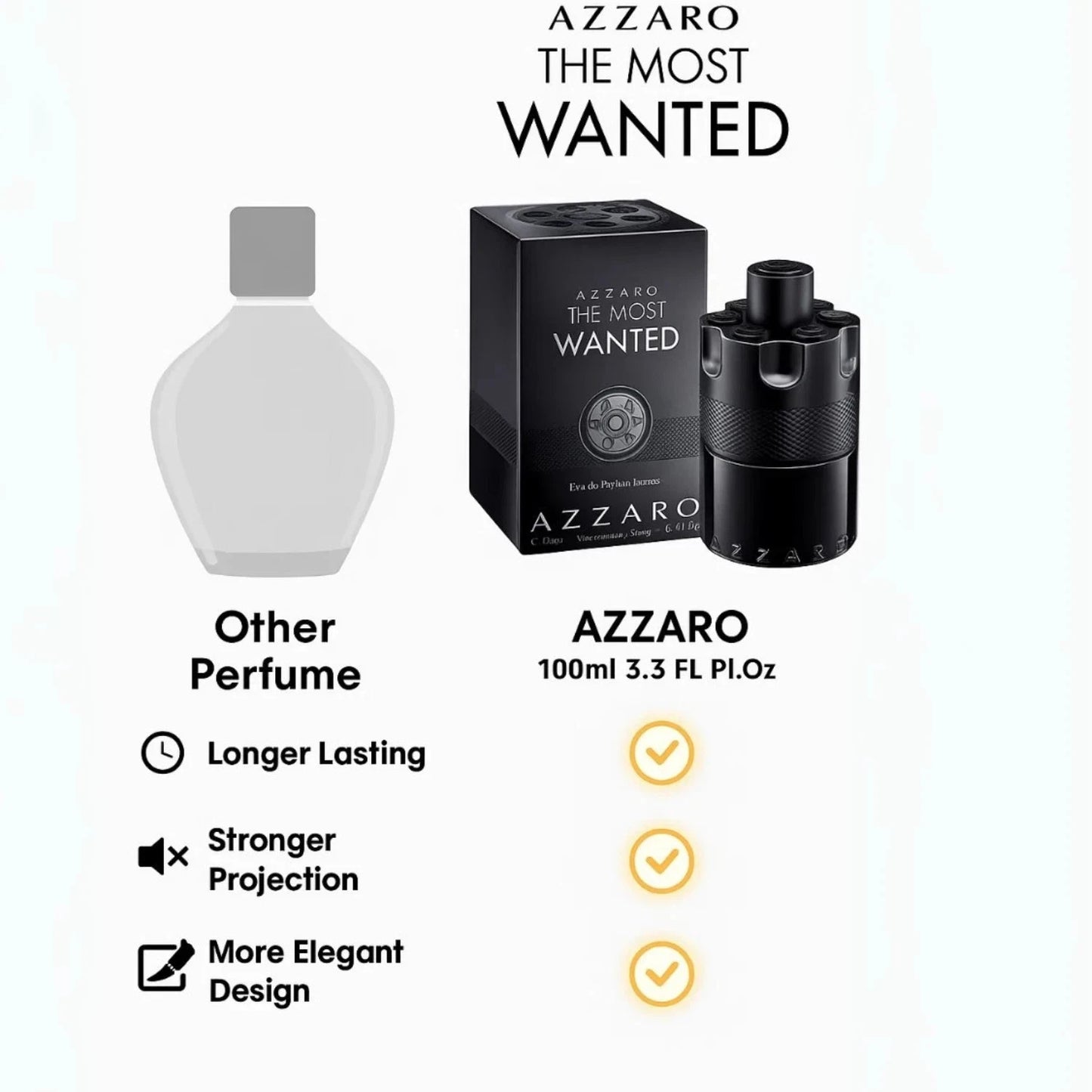 Azzaro The Most Wanted 3.4 oz./ 100 ml. PARFUM EDP Spray for Men Black NEW